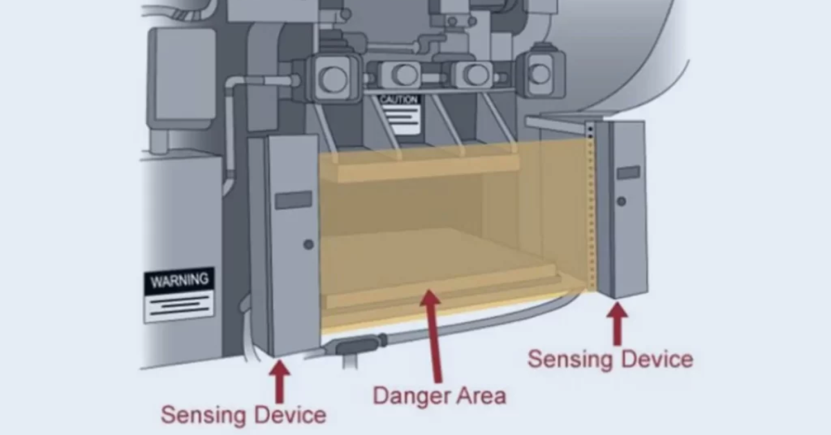 What Do Safeguarding Devices Do to Protect the Worker?